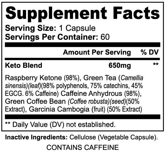 KetoBalance